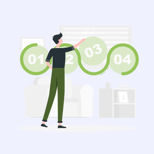 Plans & Pricing I CA Office Automation